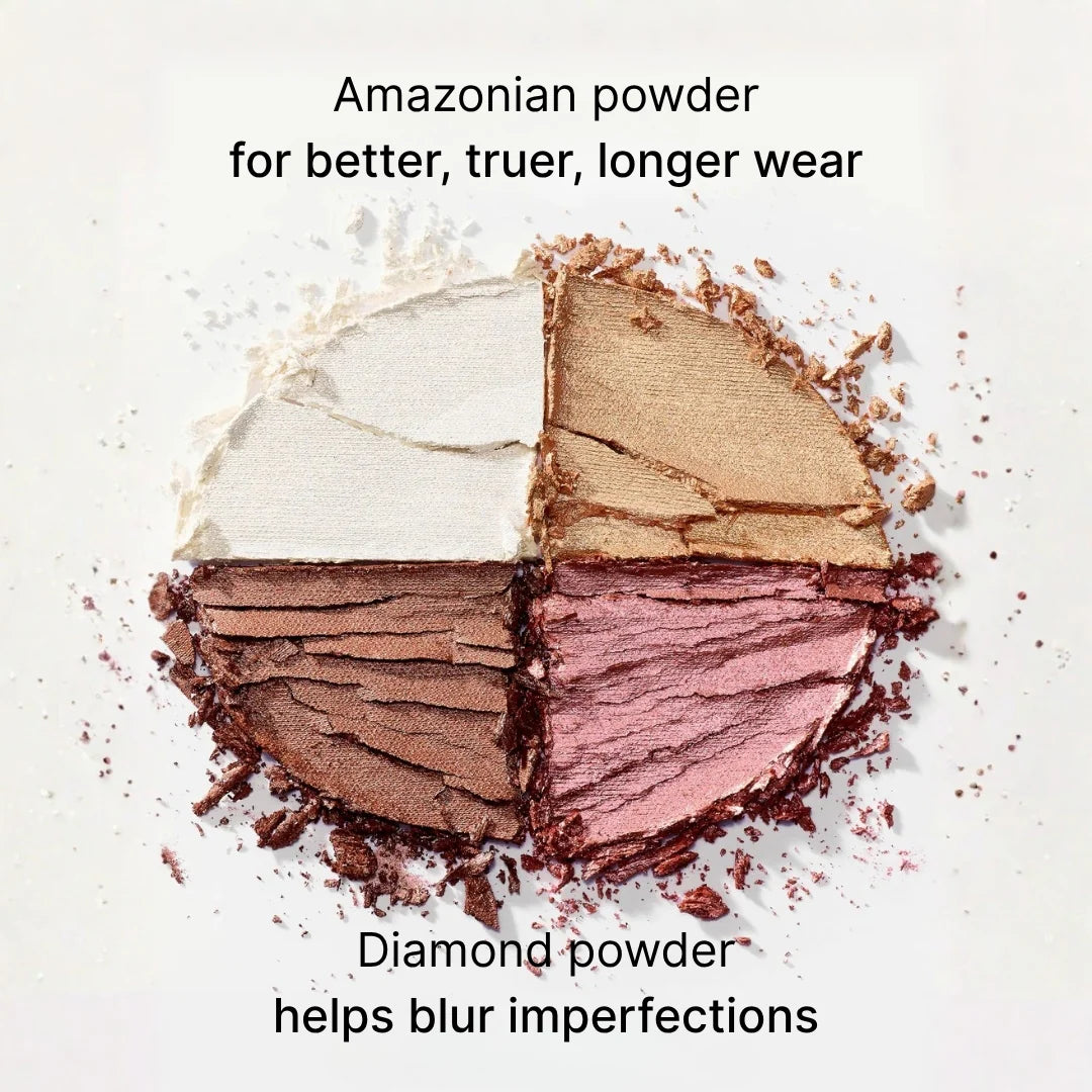 💫GLANARIVA® Seamless Illuminating Palette | No Crease