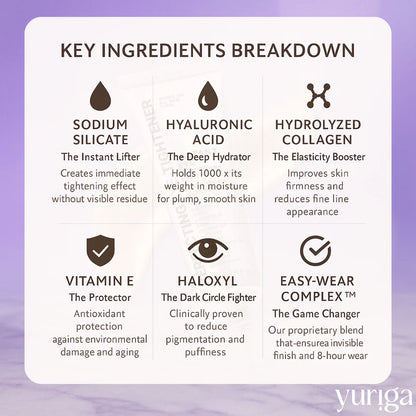 ✨GLANARIVA® Instant Eye Tightener | No White Residue & Makeup Safe