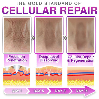👝GLANARIVA® 3-in-1 Microneedle Anti-Aging Patch