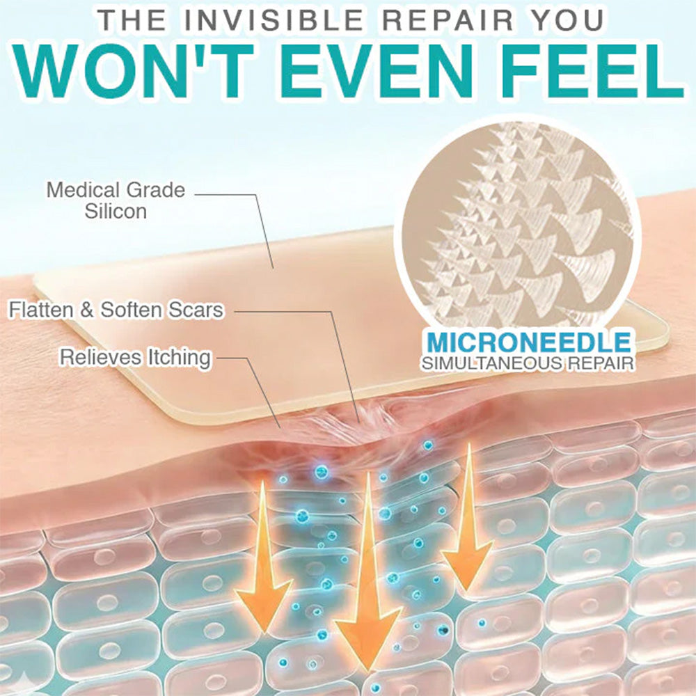 🩹GLANARIVA® 3-in-1 Microneedle Treatment Patch for Scars, Wrinkles & Dark Spots