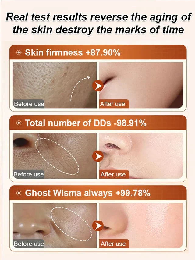 💧 Glanariva® Advanced Anti-Wrinkle & Firming Serum – Instant Lifting & Line-Smoothing Formula