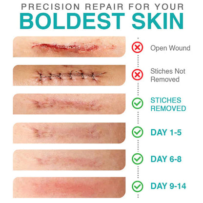🩹GLANARIVA® 3-in-1 Microneedle Treatment Patch for Scars, Wrinkles & Dark Spots