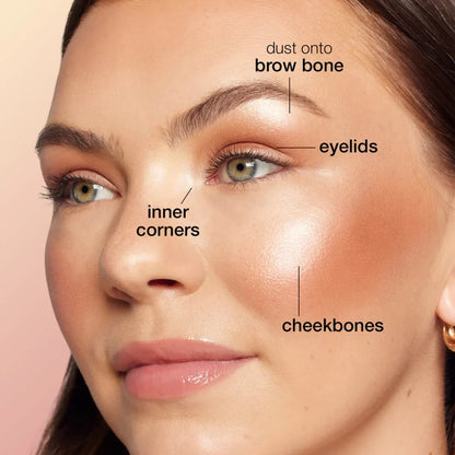 💫GLANARIVA® Seamless Illuminating Palette | No Crease
